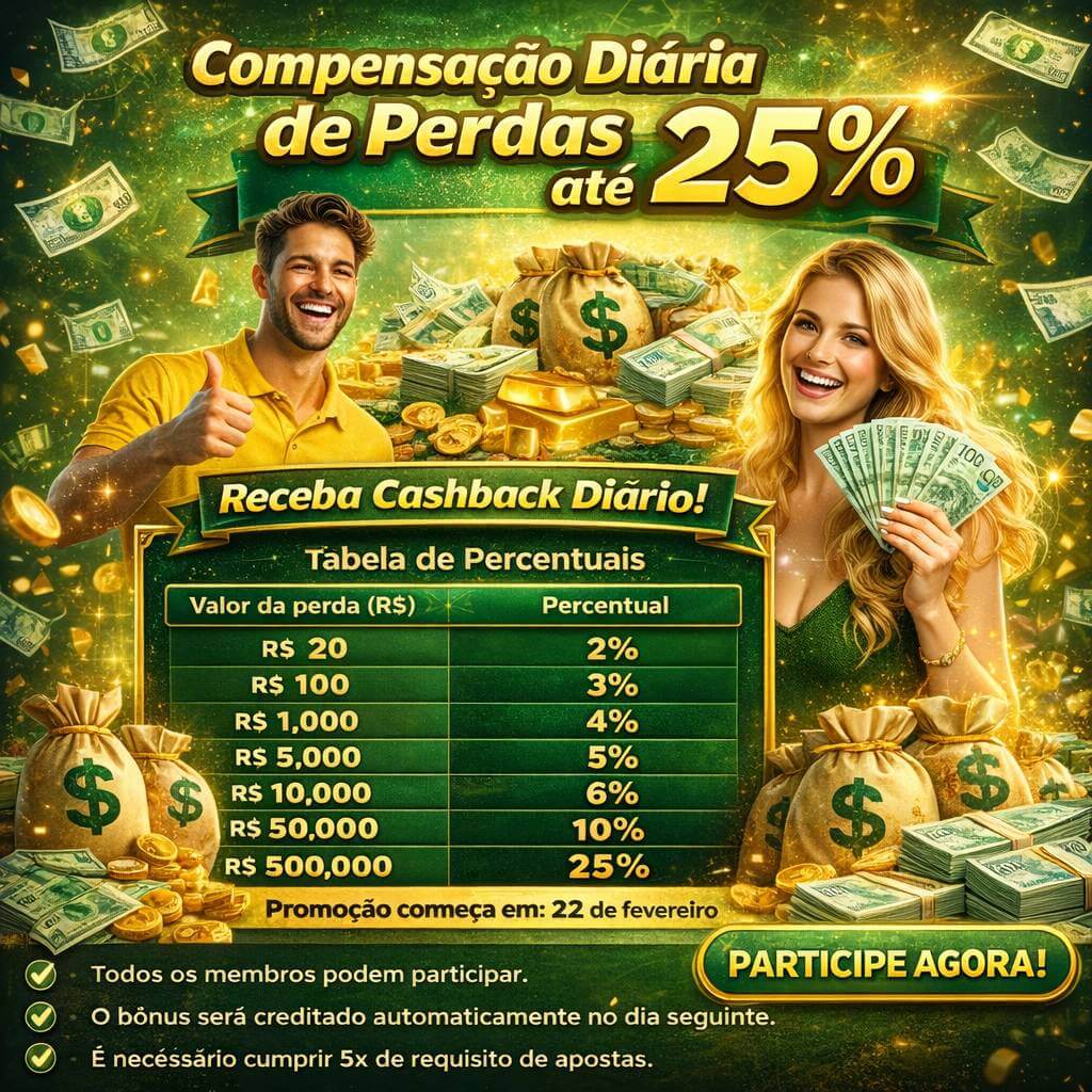 Recuperação de Senha